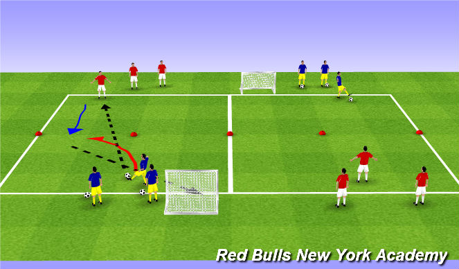 Football/Soccer Session Plan Drill (Colour): Pressure