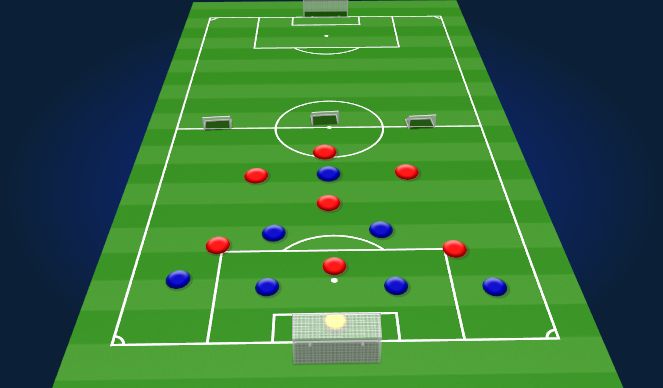 Football/Soccer Session Plan Drill (Colour): Block 1 + 2