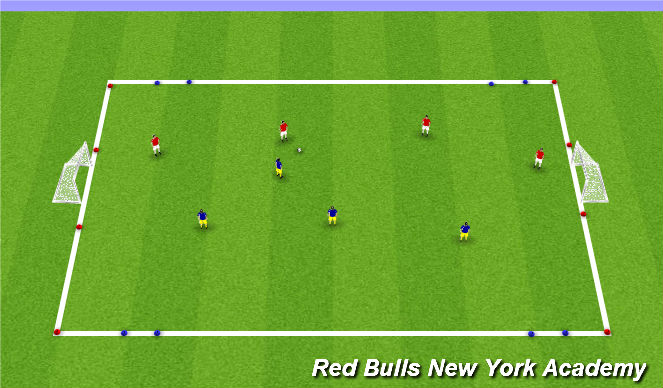 Football/Soccer Session Plan Drill (Colour): Free Play
