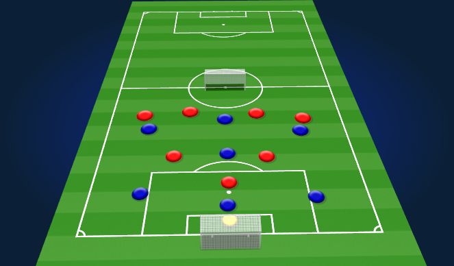 Football/Soccer Session Plan Drill (Colour): SSG