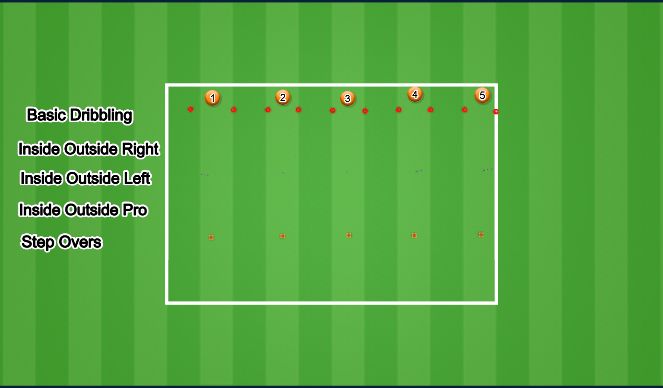 Football/Soccer Session Plan Drill (Colour): Screen 2