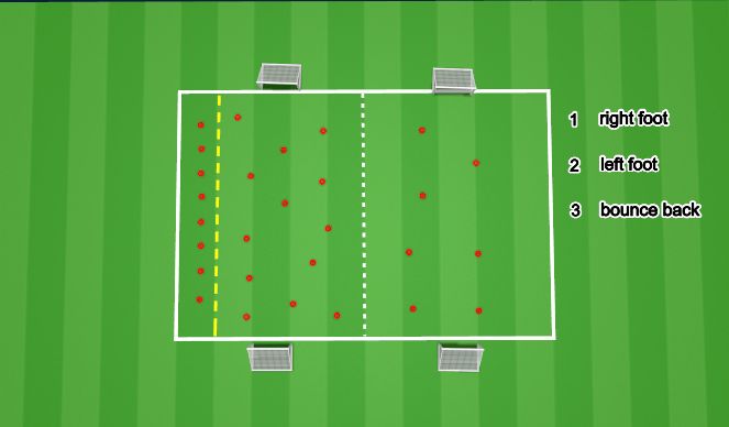 Football/Soccer Session Plan Drill (Colour): Screen 3