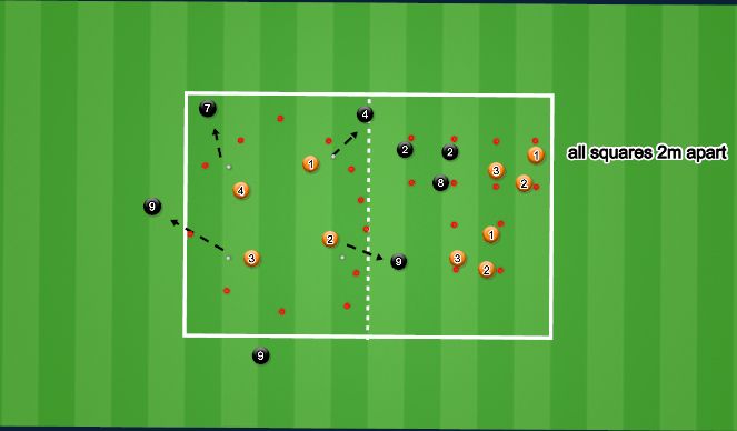 Football/Soccer Session Plan Drill (Colour): Screen 6