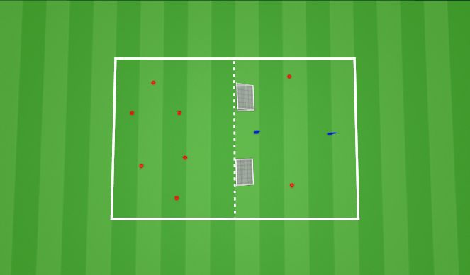 Football/Soccer Session Plan Drill (Colour): Screen 10