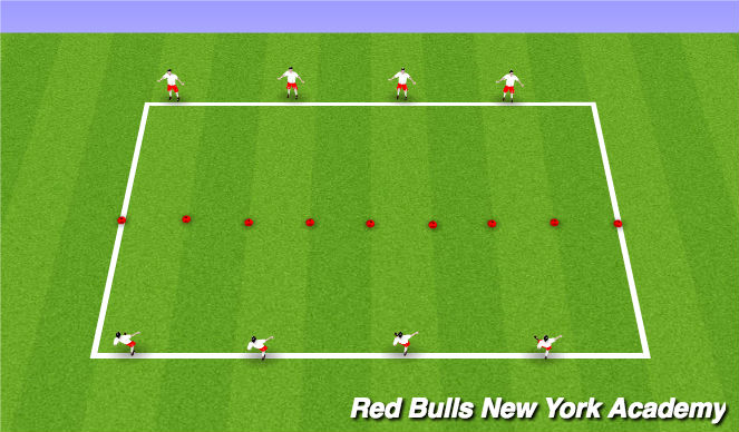 Football/Soccer Session Plan Drill (Colour): Technical Repetitions