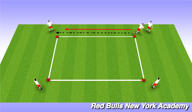 Football/Soccer Session Plan Drill (Colour): Technical