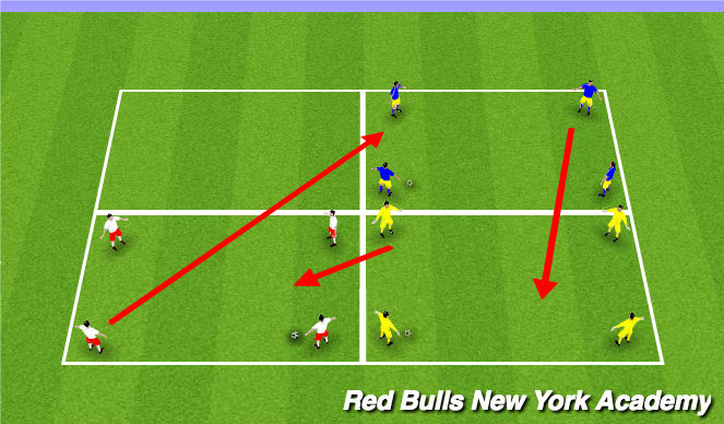 Football/Soccer Session Plan Drill (Colour): Main Theme