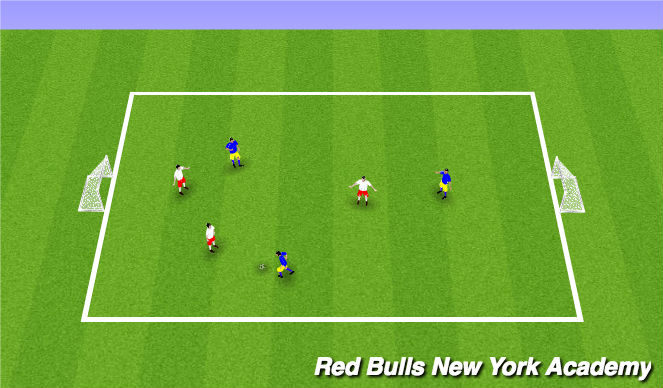 Football/Soccer Session Plan Drill (Colour): Small Sided Game