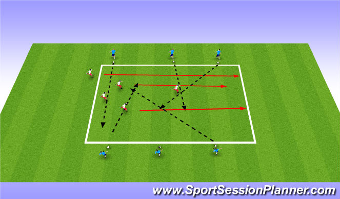 Football/Soccer Session Plan Drill (Colour): Cannon Ball Run
