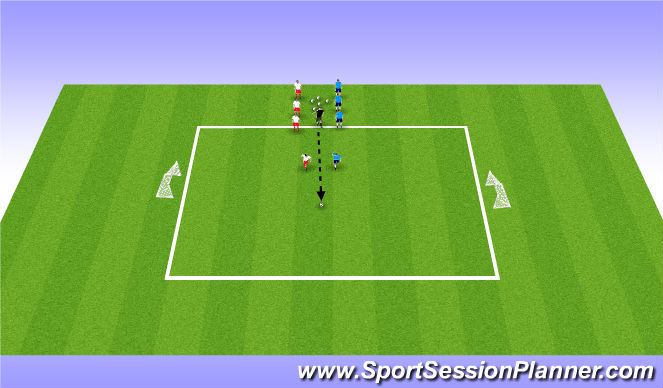 Football/Soccer Session Plan Drill (Colour): 1 v 1's (Pirate Duels)