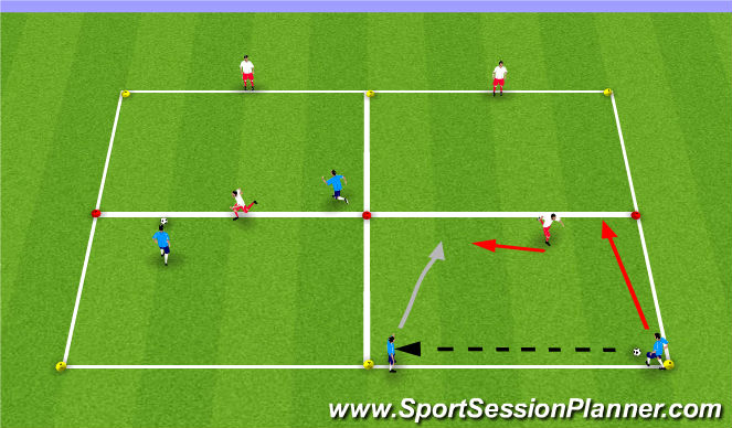 Football/Soccer Session Plan Drill (Colour): Warmup