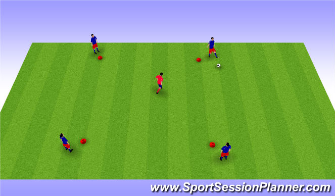Football/Soccer Session Plan Drill (Colour): Screen 2