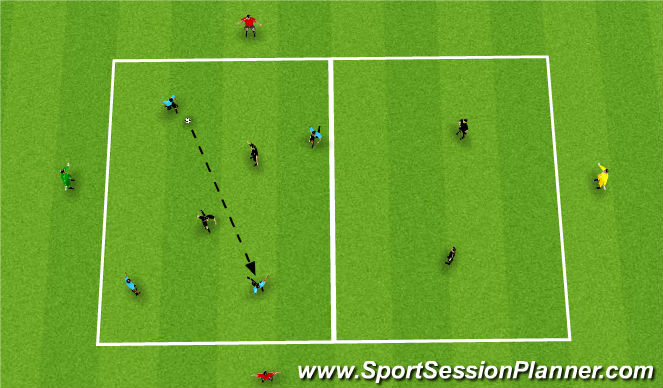Football/Soccer Session Plan Drill (Colour): Screen 1