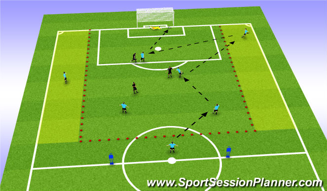 Football/Soccer Session Plan Drill (Colour): 4 v 3 Rondo to Goal