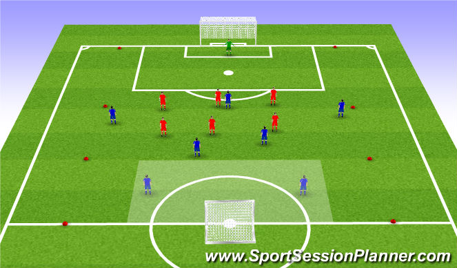 Football/Soccer Session Plan Drill (Colour): Game Training