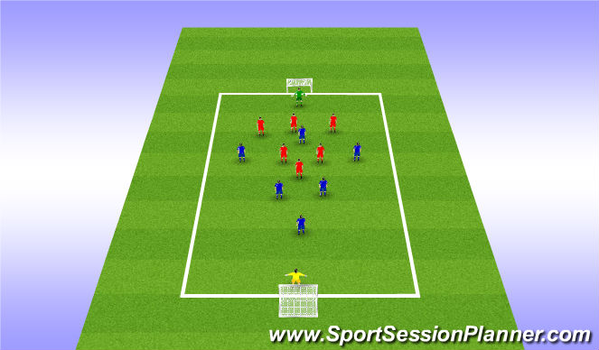 Football/Soccer Session Plan Drill (Colour): Training Game