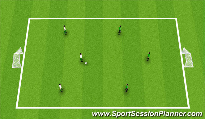 Football/Soccer Session Plan Drill (Colour): Arrival: Street Soccer