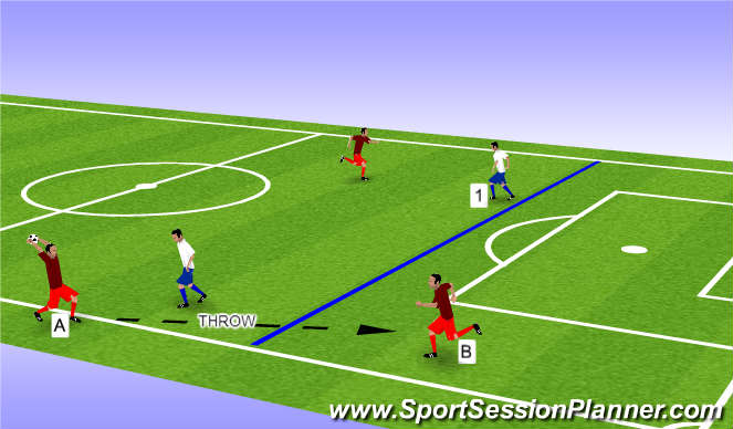 Football/Soccer Session Plan Drill (Colour): Onside