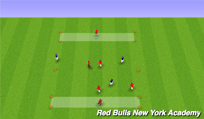 Football/Soccer Session Plan Drill (Colour): Conditioned Game