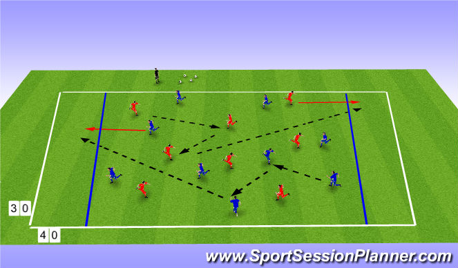 Football/Soccer Session Plan Drill (Colour): Warm Up: 30'