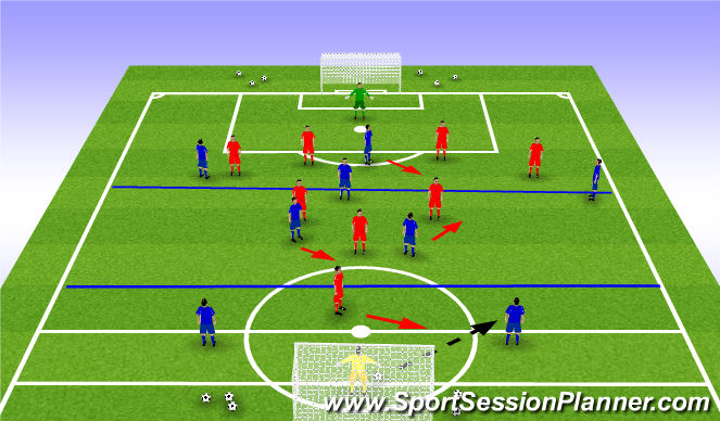Football/Soccer Session Plan Drill (Colour): Learning Phase: 25'