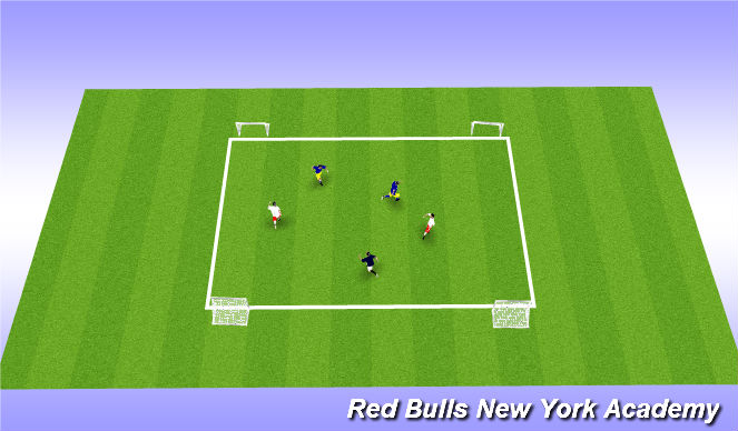 Football/Soccer Session Plan Drill (Colour): 3v2