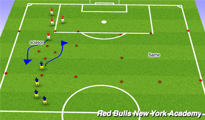 Football/Soccer Session Plan Drill (Colour): Technical Rep