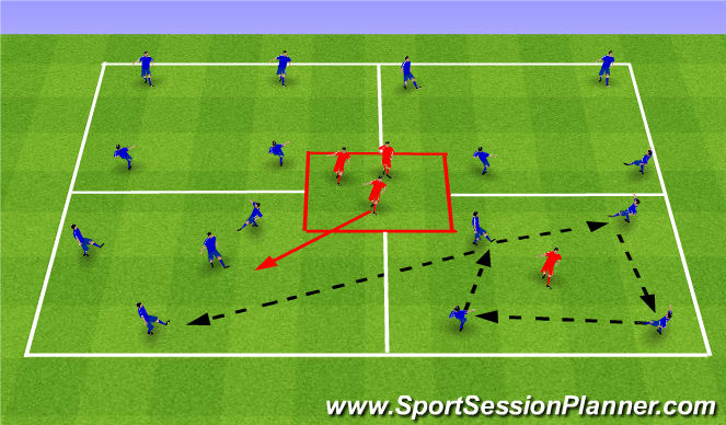Football/Soccer Session Plan Drill (Colour): Functional Practise - Possession, combinations in a: 4V1, 5V2, 8V2, 16V4
