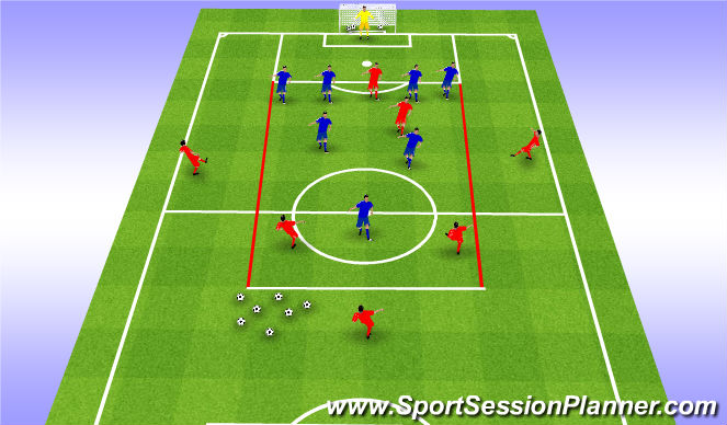 Football/Soccer Session Plan Drill (Colour): Shape- Attackers vs defenders