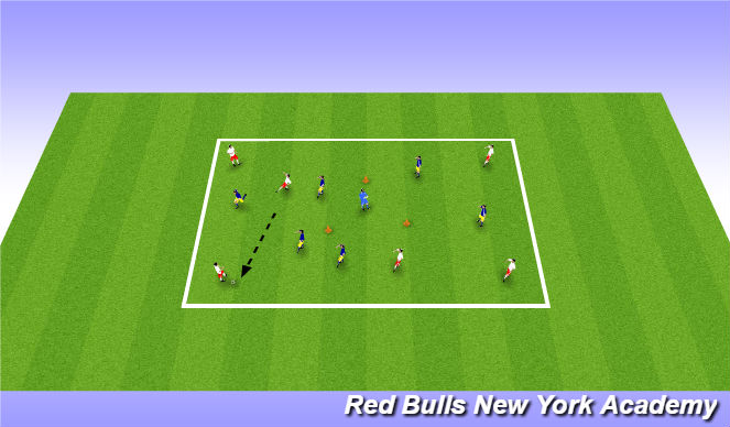 Football/Soccer Session Plan Drill (Colour): Passing Theme