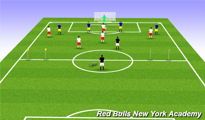 Football/Soccer Session Plan Drill (Colour): main theme