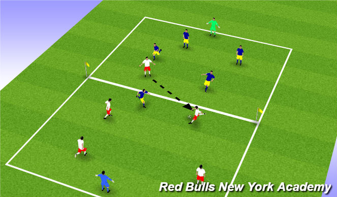 Football/Soccer Session Plan Drill (Colour): Theme