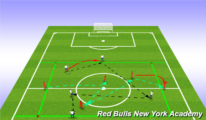 Football/Soccer Session Plan Drill (Colour): Warm-up