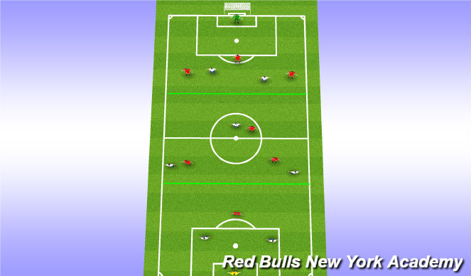 Football/Soccer Session Plan Drill (Colour): Main-Theme 3