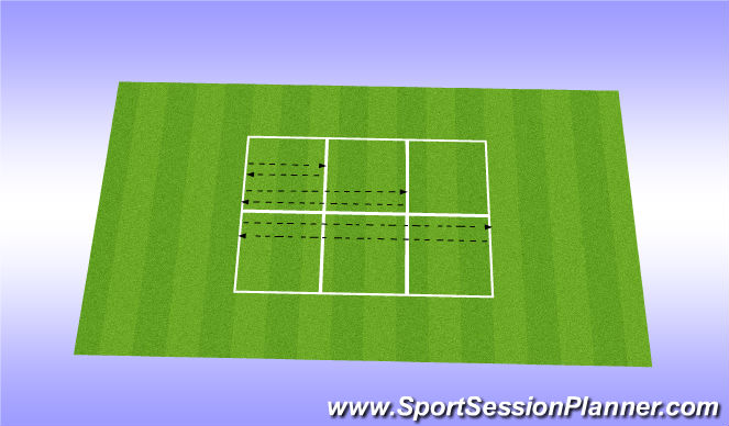 Football/Soccer Session Plan Drill (Colour): Activation