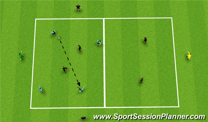 Football/Soccer Session Plan Drill (Colour): Screen 2