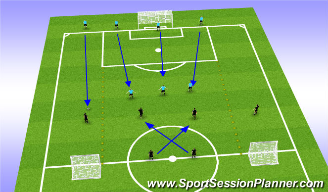 Football/Soccer Session Plan Drill (Colour): PCB 2 v 3
