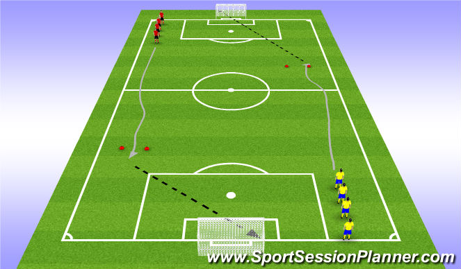 Football/Soccer Session Plan Drill (Colour): Corner of Goal