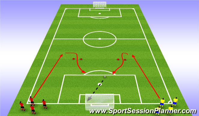 Football/Soccer Session Plan Drill (Colour): Shooting Race