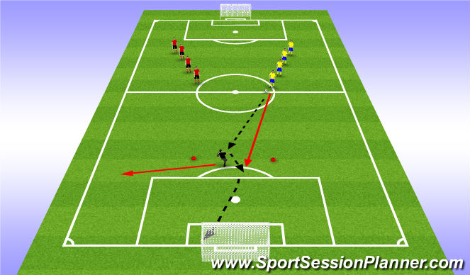 Football/Soccer Session Plan Drill (Colour): Pass & Shoot