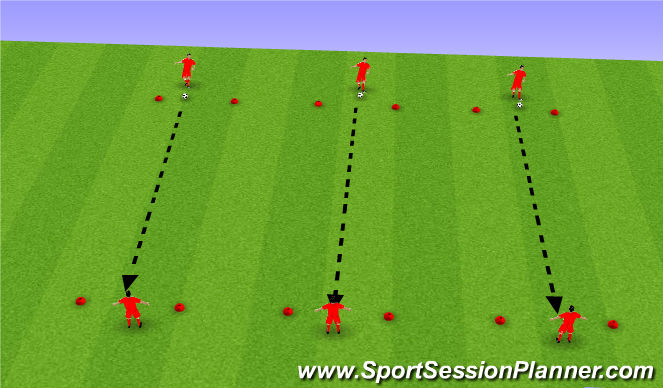 Football/Soccer Session Plan Drill (Colour): Striking the Ball Partners