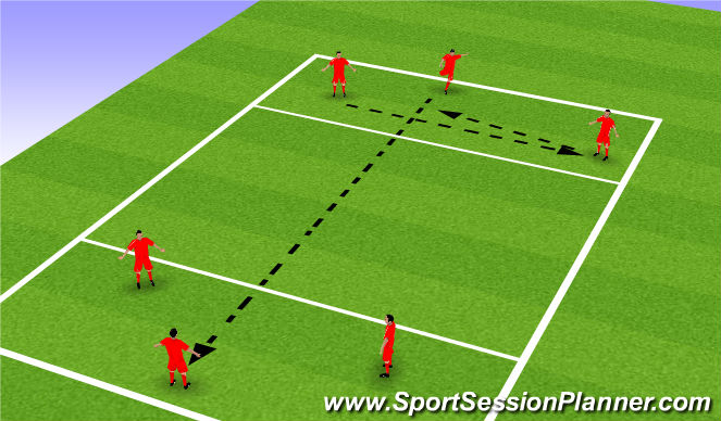 Football/Soccer Session Plan Drill (Colour): Short short long