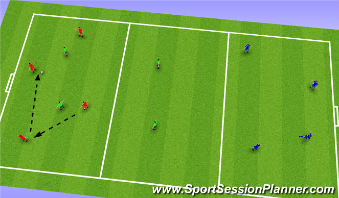 Football/Soccer Session Plan Drill (Colour): 4+4 v. 2+2