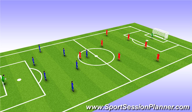 Football/Soccer Session Plan Drill (Colour): Scrimmage