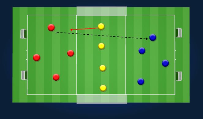 Football/Soccer Session Plan Drill (Colour): breaking lines