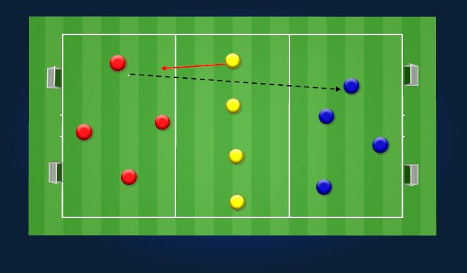 Football/Soccer Session Plan Drill (Colour): defending lines