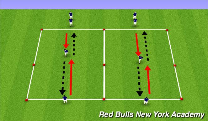 Football/Soccer Session Plan Drill (Colour): Warm Up