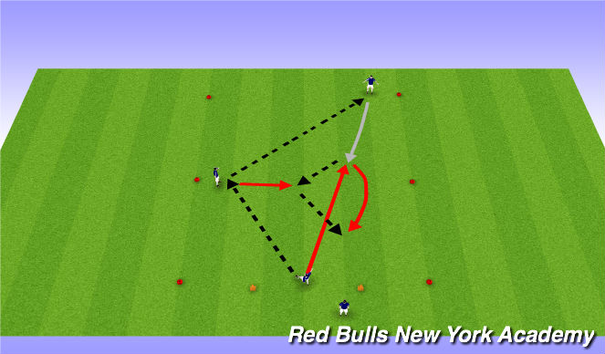 Football/Soccer Session Plan Drill (Colour): Combo Warm Up