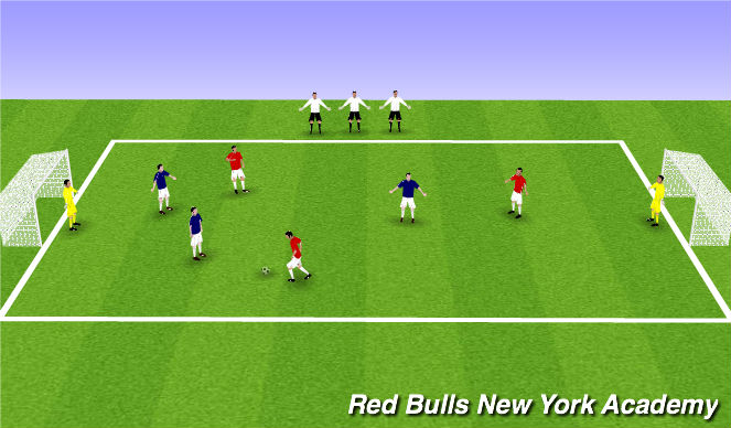 Football/Soccer Session Plan Drill (Colour): Game