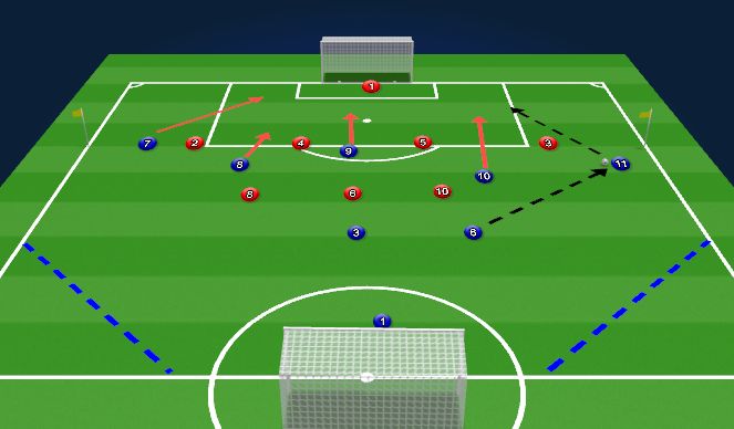 Football/Soccer Session Plan Drill (Colour): Block 1
